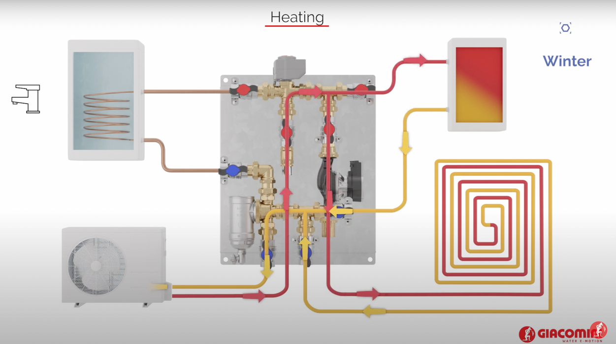 R586HPI Heat Pump Module