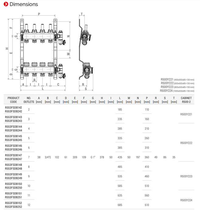 R553FSDB Stainless steel manifold with dynamic flow balancing