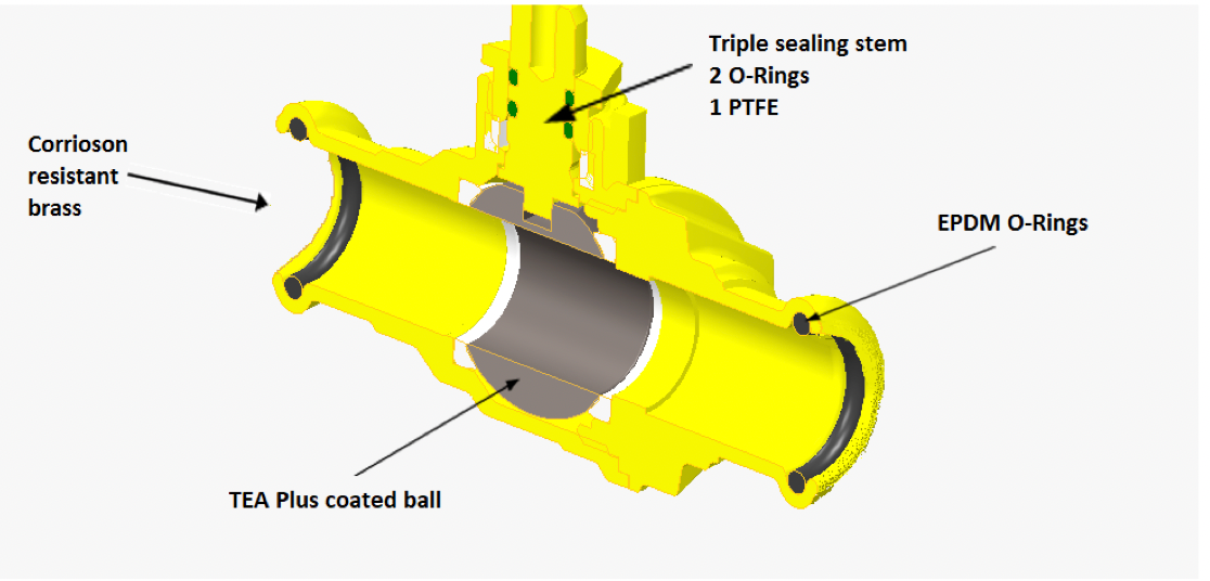 Pettinaroli P102T press ball valve (heating & cooling) 5 x bundle pack