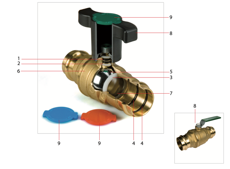 Giacomini R851VT press ball valve, press connections for heating/cooling.