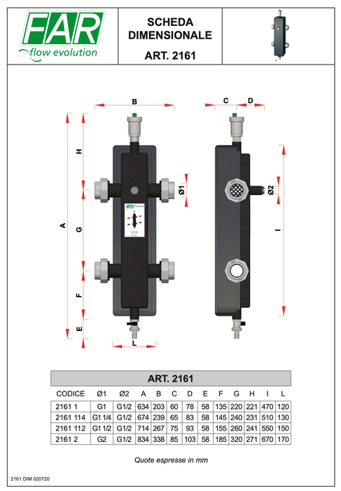 FAR low loss header pack (OFFER)